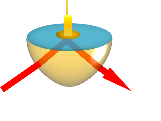 Schematic of external reflection spectroelectrochemistry with an infrared transparent crystal and thin layer of solution.