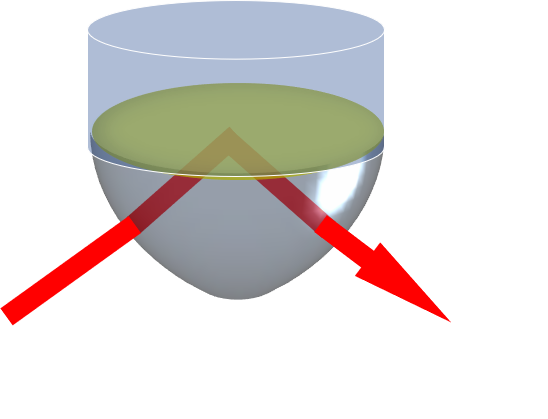 Schematic of ATR-SEIRAS, an internal reflection technique, with an infrared transparent crystal and a textured metal film.